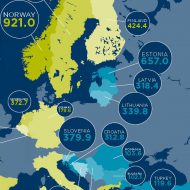 Euroopas lisandus eelmisel aastal 4,5 miljonit ruutmeetrit uut kaubanduspinda